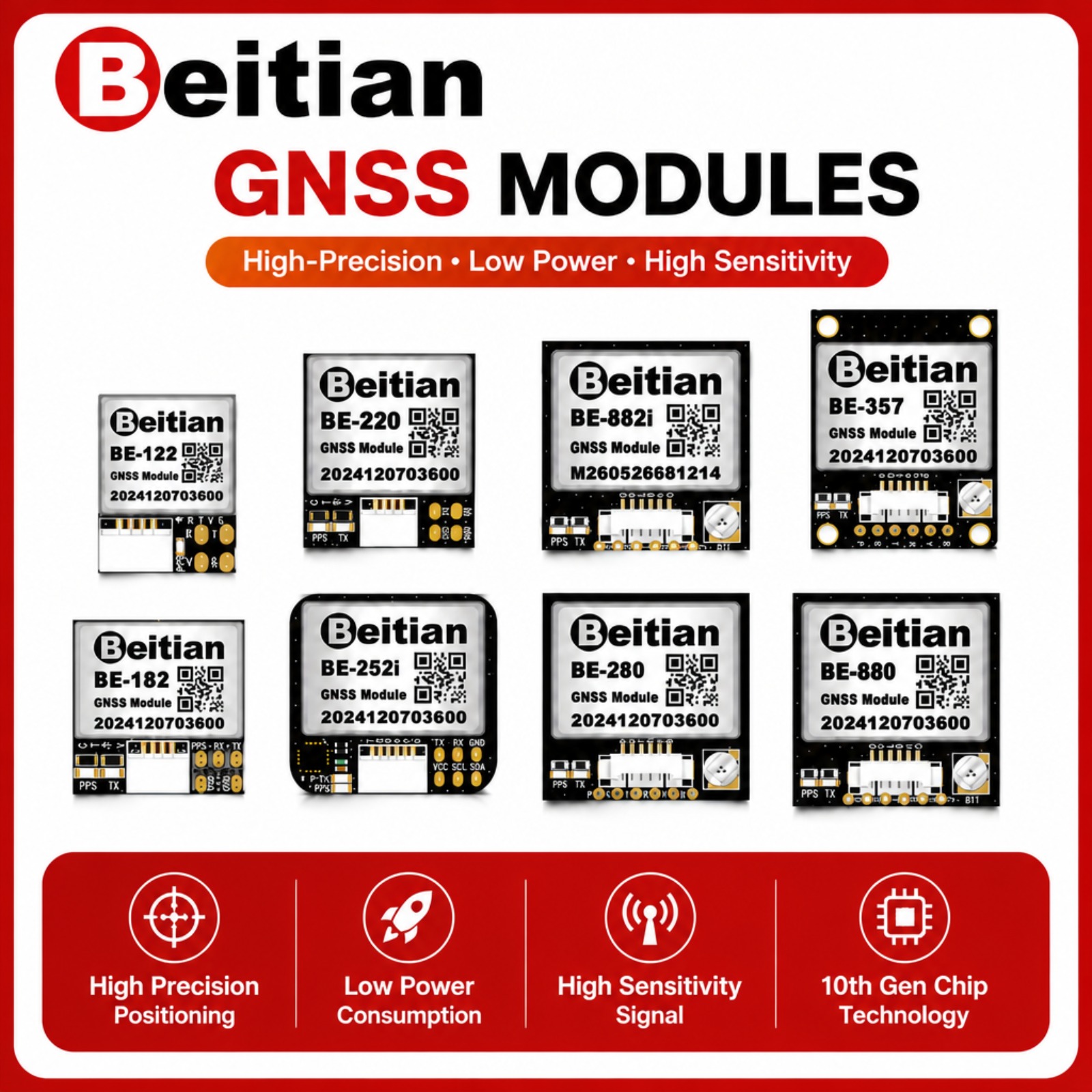 Gps Module Drone - Módulo de Brújula GNSS de Triple