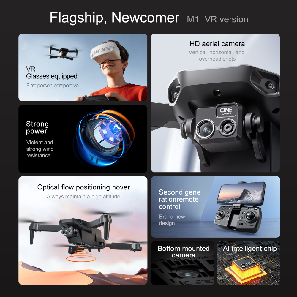 Dron GPS Plegable Original M1/ - Drone E88Pro Rc 4K reseña y precio