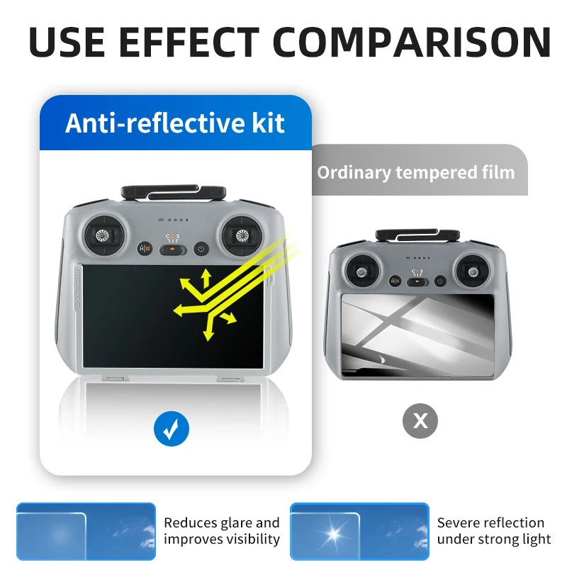 RCSTQ película antirreflectant - Drone Dji Rc 3 reseña y precio