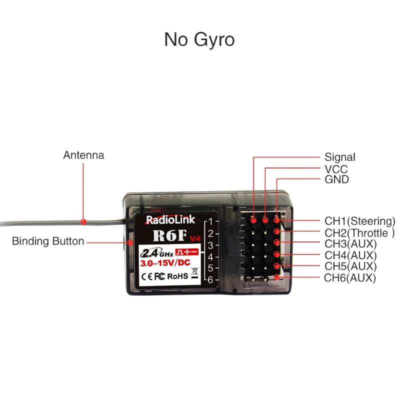 Receptor Radiolink R6F de 6 Ca - Joystick Rc Drone reseña y precio