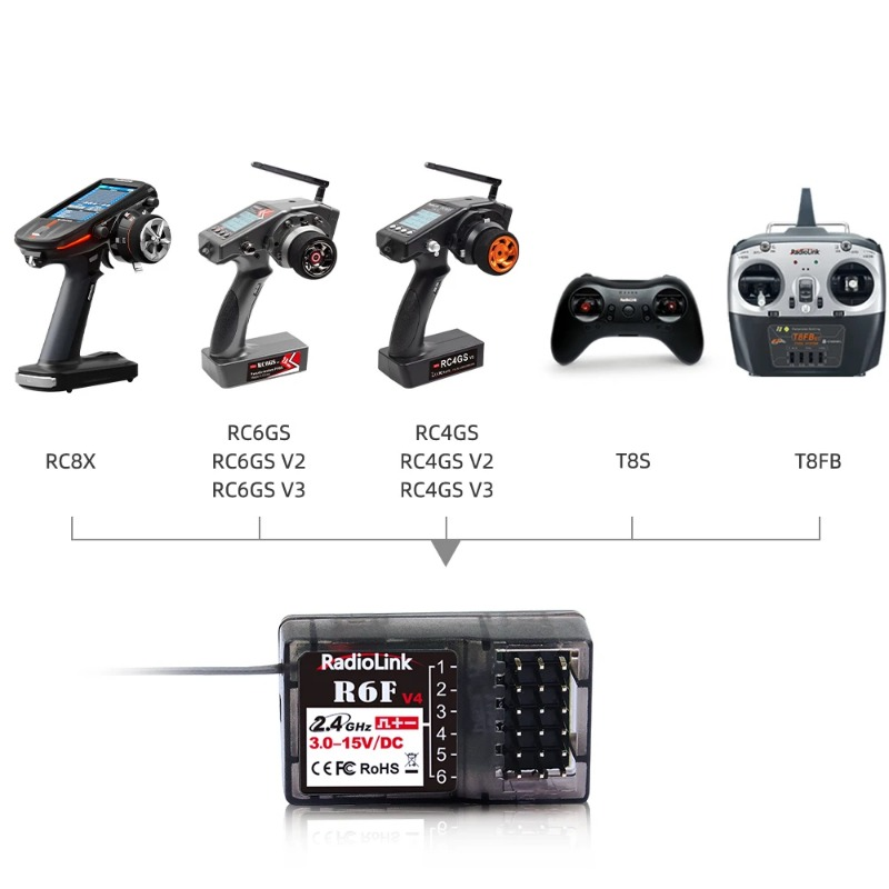 Receptor Radiolink R6F de 6 Ca - Joystick Rc Drone reseña y precio